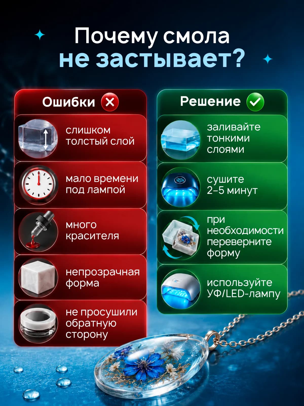 Почему смола не застывает: частые ошибки и решения — тонкие слои, время под лампой, меньше красителя