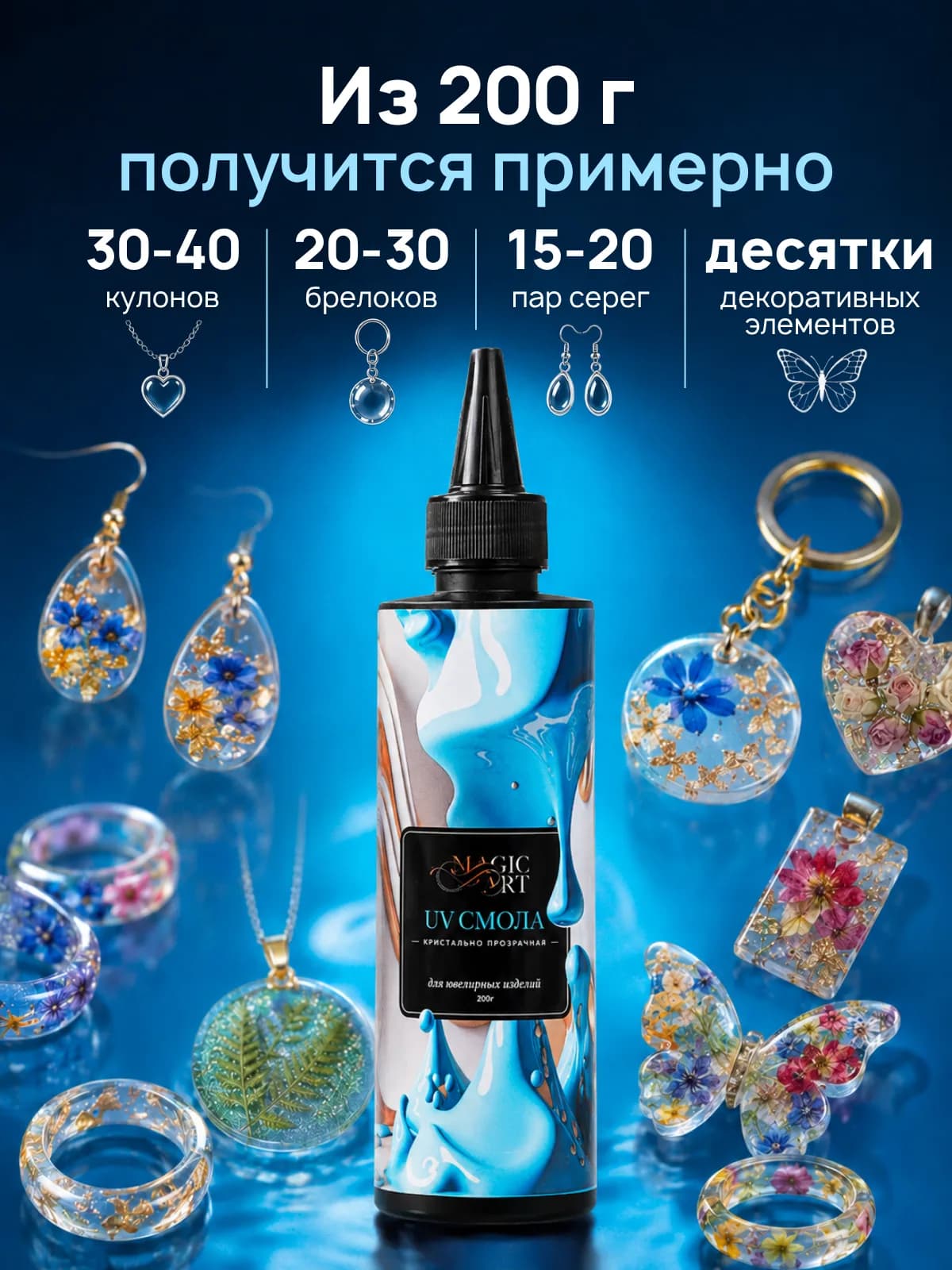 Из 200 г смолы получится примерно 30–40 кулонов, 20–30 брелоков или 15–20 пар серёг